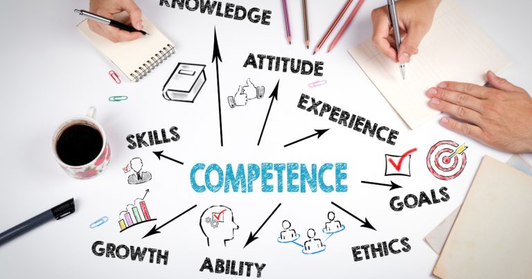 How a Competency Management System Drives Organizational Success